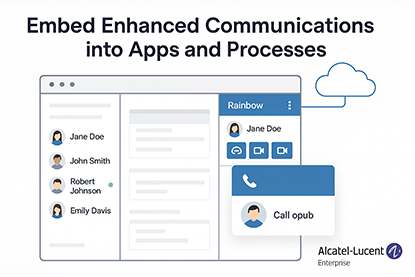 افزودن ارتباطات پیشرفته به اپلیکیشن‌های سازمانی – Embed Enhanced Communications into Apps and Processes